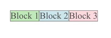 Image showing three blocks (Block 1, Block 2, Block 3) with no margins between them.