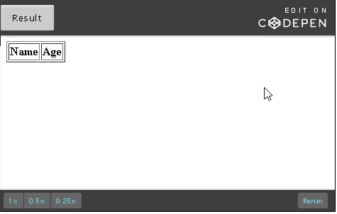 Table Cells are either header or standard.